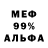 ГАШ гарик Candaluk